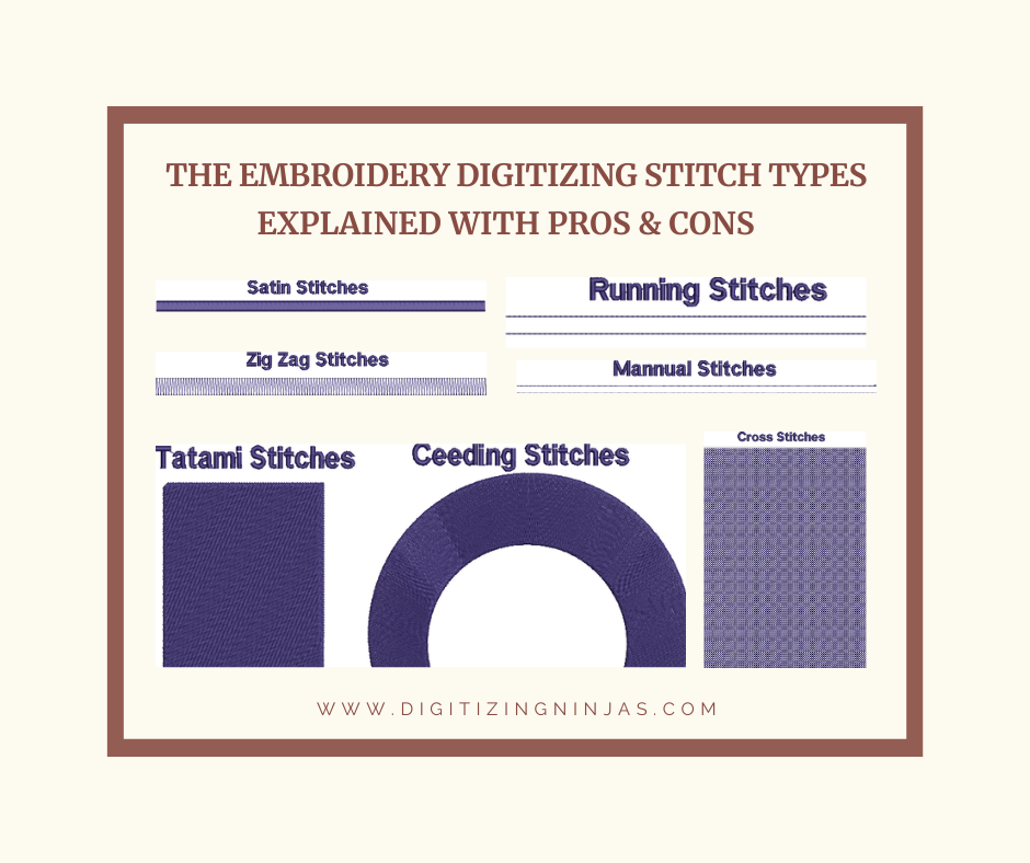 Featured image for “The embroidery digitizing stitch types – Explained with Pros & Cons”